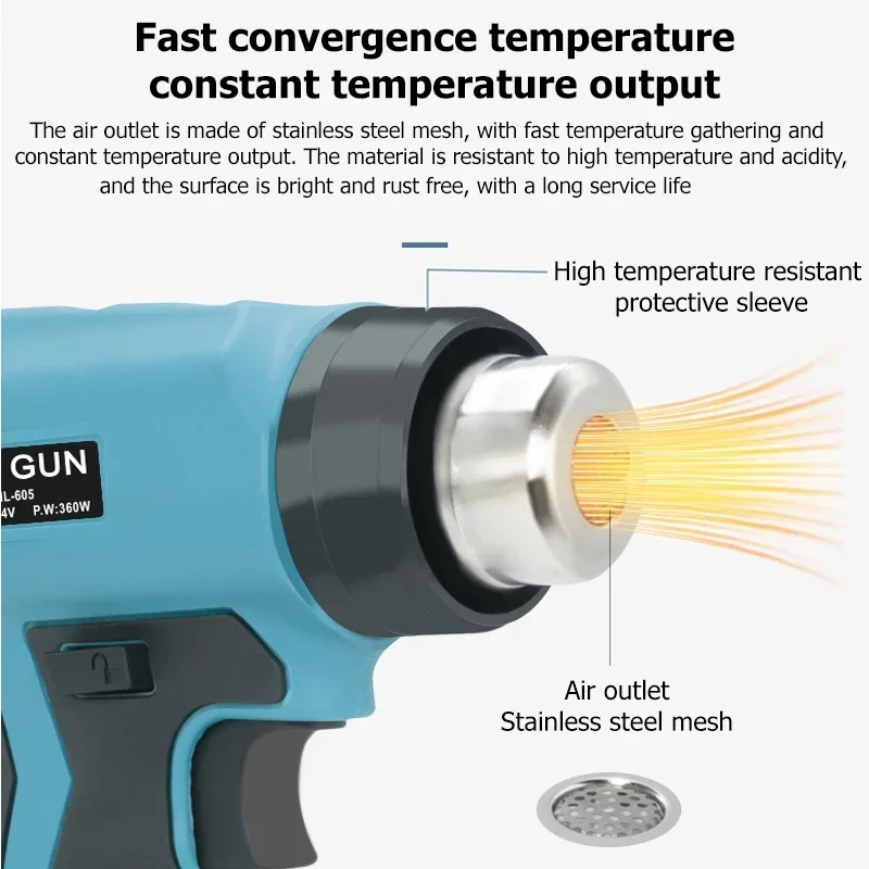 Hot Air Gun Fast Heating Porta - Heat Gun Small 评论和价格