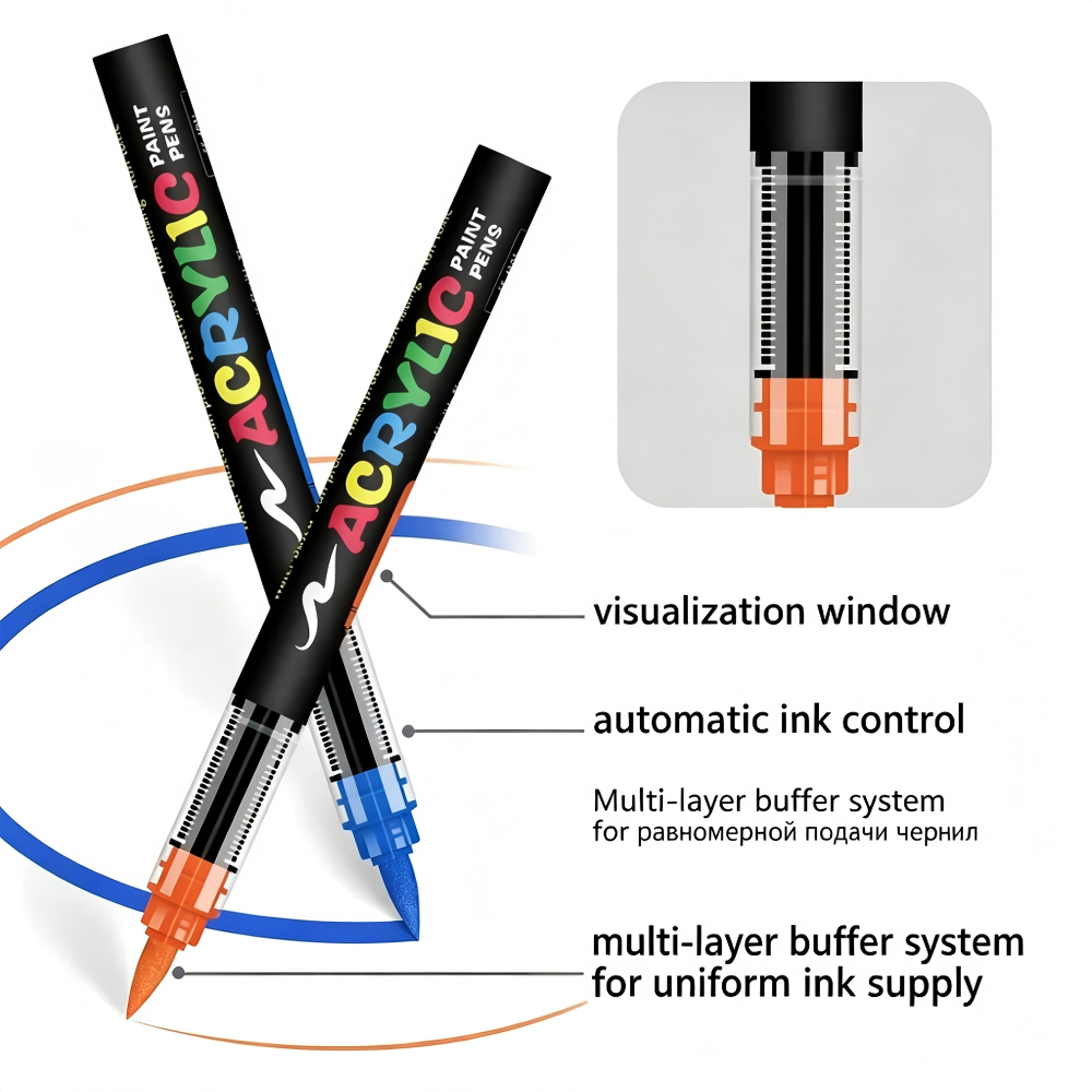 High Quality Acrylic Paint Pen - Copic Marker Classic 评论和价格